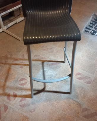 sgabello 