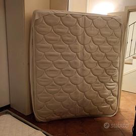 Materasso matrimoniale 200x170