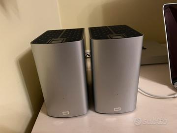 WD Thunderbolt Duo