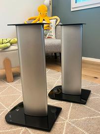 Stand / supporti Focal Aria S900