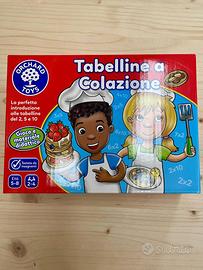 Tabelline a colazione