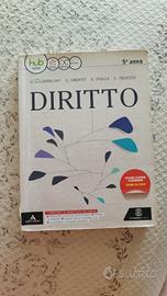 Diritto 