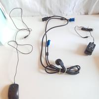 kit videosorveglianza completo 