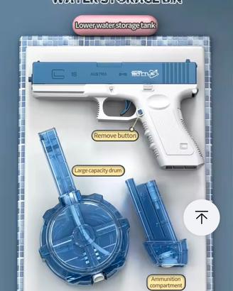 Pistola d’acqua automatica