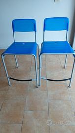 Coppia di sgabelli azzurri