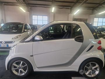 Pulse 2013 e5 servosterzo pelle motore revisionato