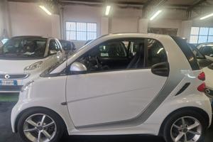 Pulse 2013 e5 servosterzo pelle motore revisionato