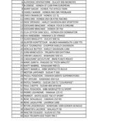 JOE BAR TEAM VENTS D'OUEST