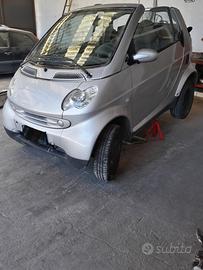 Vetri Parabrezza e Ricambi Smart Bmw e Fiesta