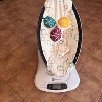 ARTICOLI VARI COME NUOVI - leggi per i prezzi