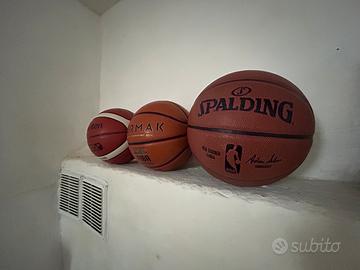 Palloni da basket