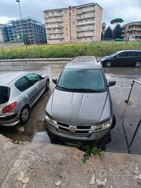 Auto usate  privato Antonio