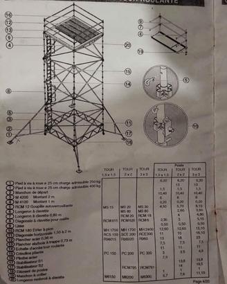 Trabattello Ponteggio