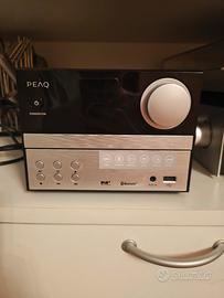 Stereo Peaq