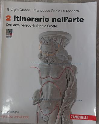 2 Itinerario nell'arte