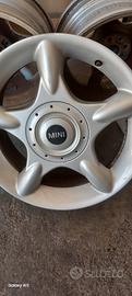 cerchi MINI