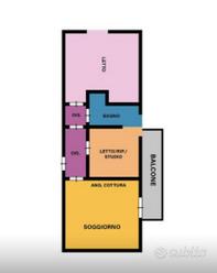 Vendita casa nuova costruzione ?