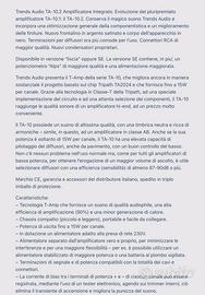 Amplificatore integrato Trends Audio TA 10.2