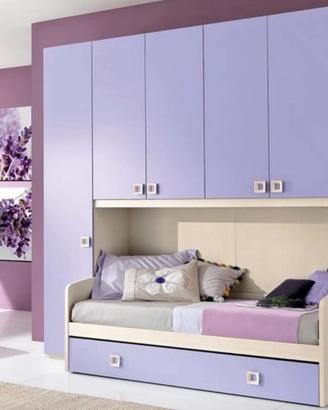 Camerette per Bambini