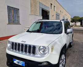 Jeep Renegade Limited BiColor Perfetta GpL