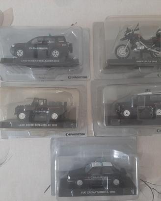 MODELLINI CARABINIERI 1/43