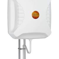 Antenna Poynting 5G