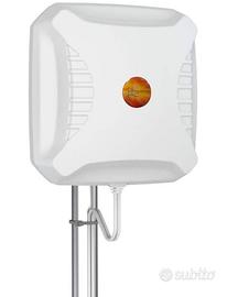 Antenna Poynting 5G