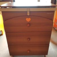 Fasciatoio "Foppapedretti"