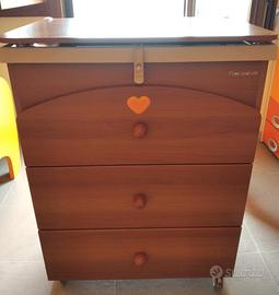 Fasciatoio "Foppapedretti"