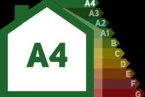 NUOVE BIFAMILIARI e APPARTAMENTI in classe a4