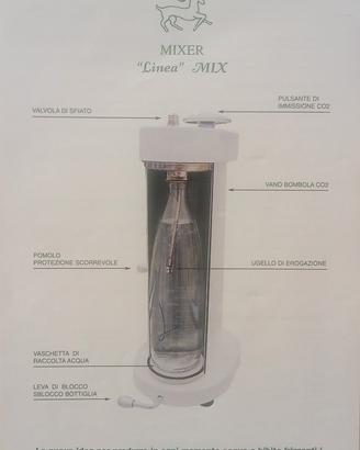 GASATORE PER ACQUA E BIBITE