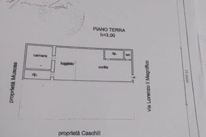 Rustico con giardino a Pirri (Ca)