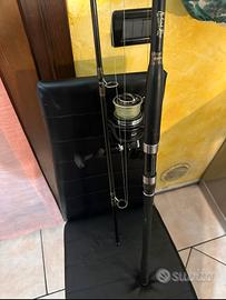 canna da spinning al siluro
