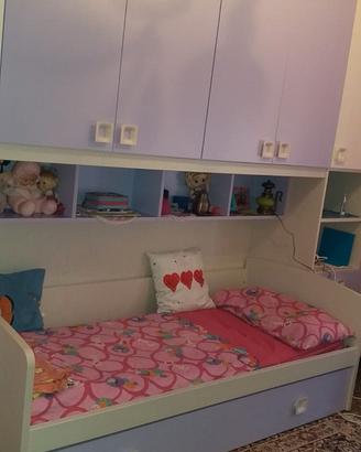 camera da letto bambina 