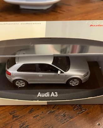 Modellismo