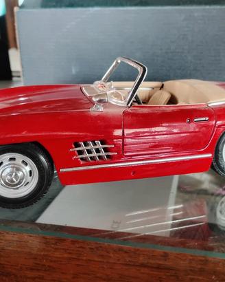 Modello Mercedes
