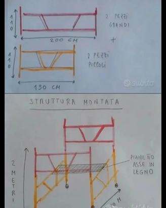 Materiale imbianchino