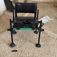 Panchetto Sensas Match