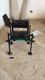 Panchetto Sensas Match