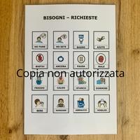 Scheda CAA plastificata per Comunicare i Bisogni