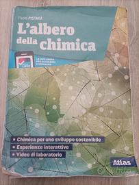 Libri 1/2 superiore