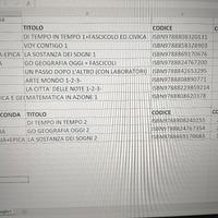 libri scuola media prima e seconda 