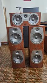 Home Cinema INFINITY Beta 20 +Ampli Denon AVR-2311