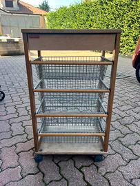 Verduriere Foppapedretti