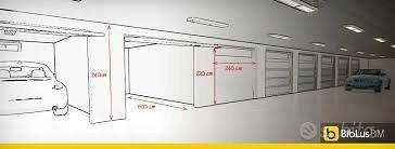 Box VENDITA carmagnola centrale