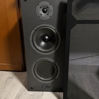 Casse acustiche RCF BR 4036