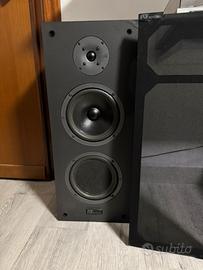 Casse acustiche RCF BR 4036