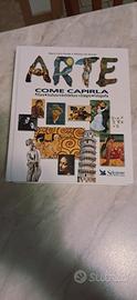 L'arte come capirla