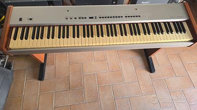 Pianoforte