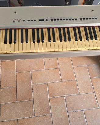 Pianoforte